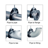 Versatile and Easy to Use pipe align clamp