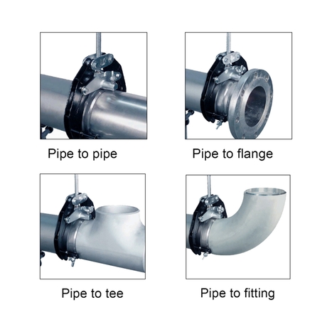 Versatile and Easy to Use pipe align clamp